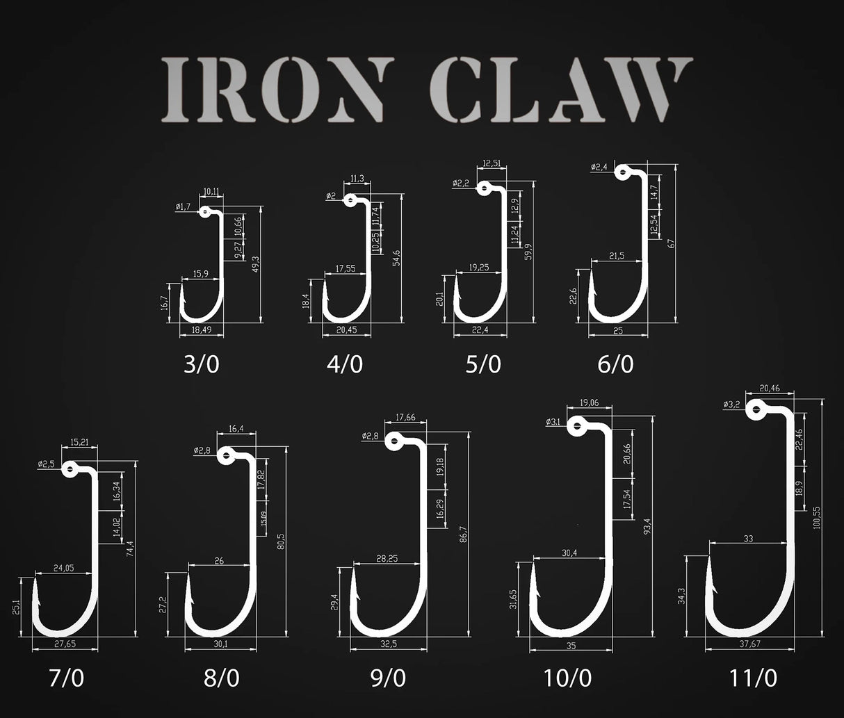 IRON CLAW JIGHEADS